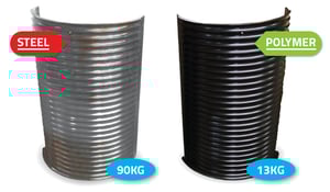 spooling shell comparison